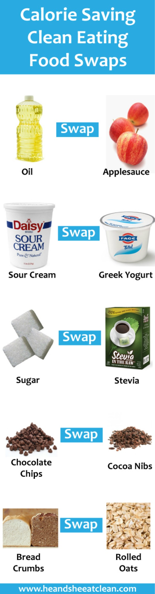 calorie saving clean eating food swaps infographic