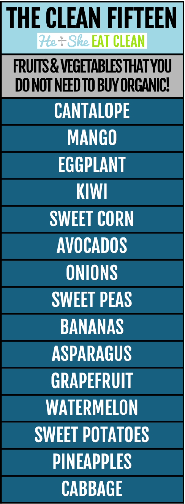 a list of the clean fifteen fruits & vegetables