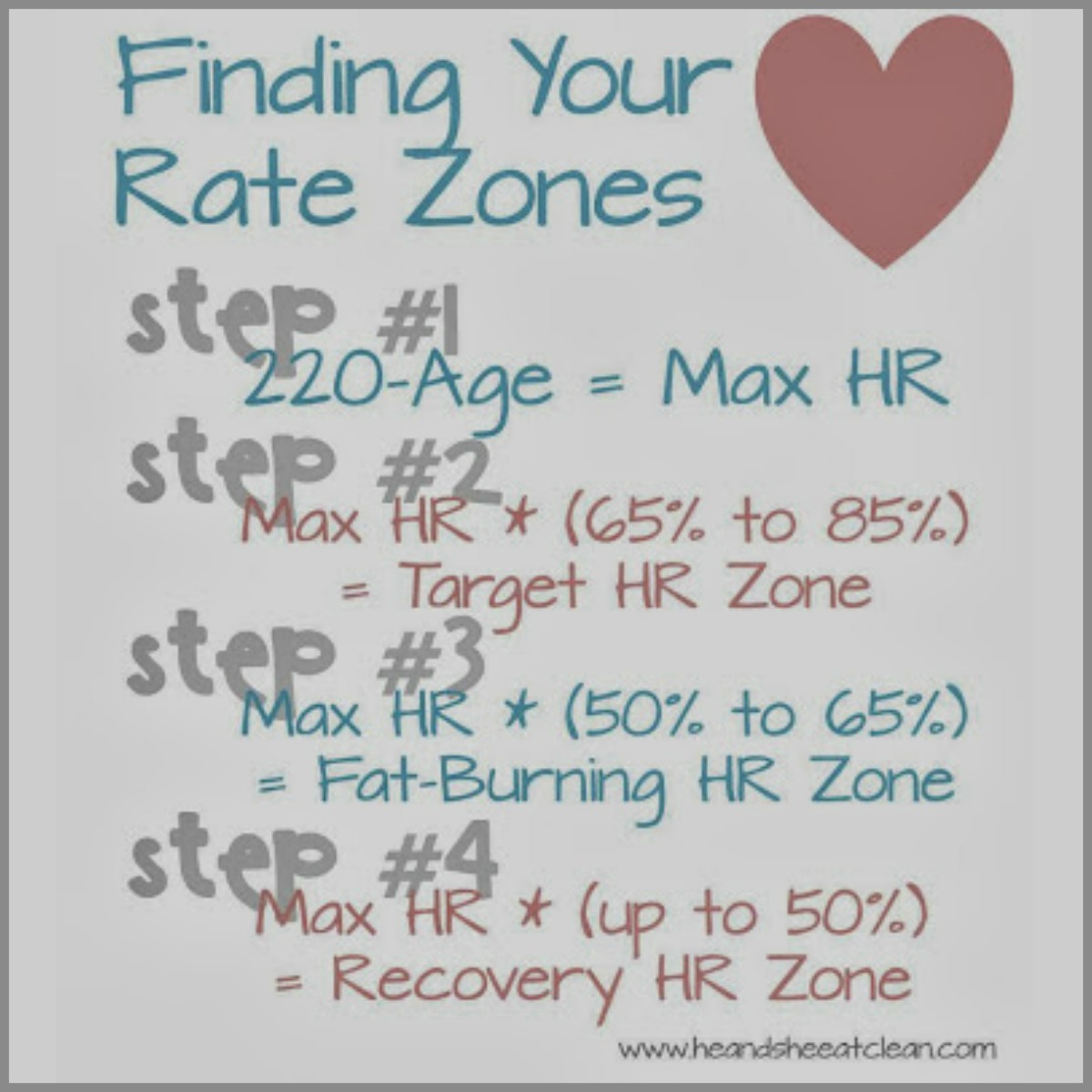 graphic showing up to calculate your heart rate zones