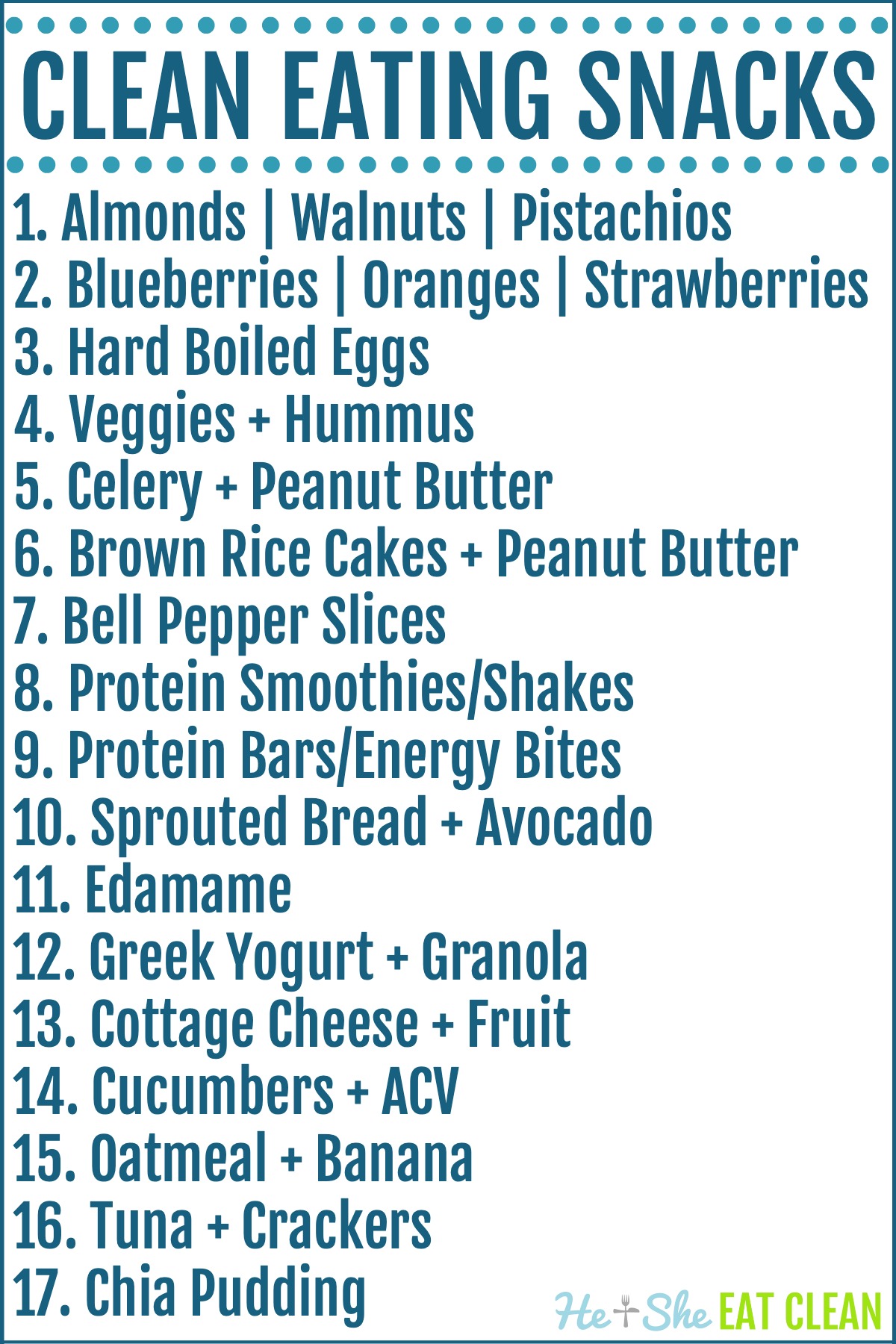 list of Clean Eating Snacks