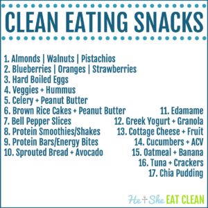 list of 17 Clean Eating Snacks