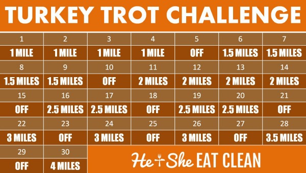 turkey trot fitness challenge