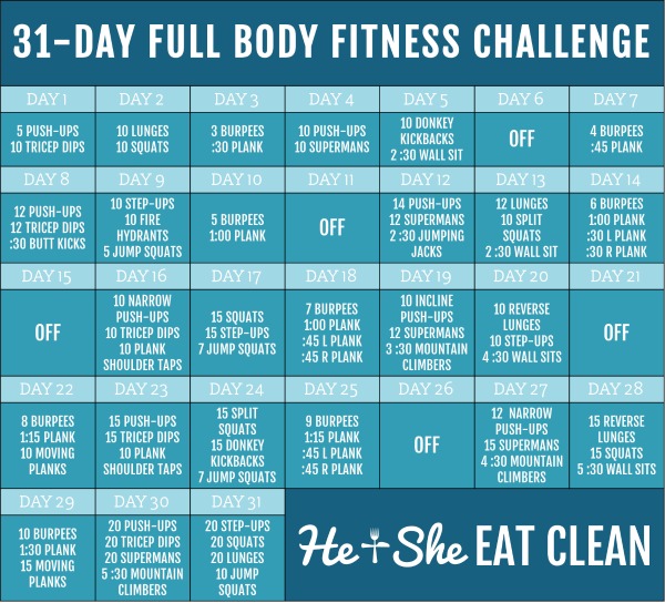 31-day full body fitness challenge workout chart