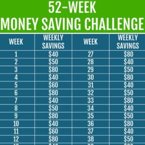 52 week money saving challenge
