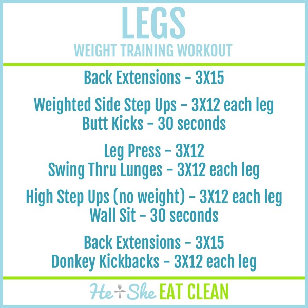 legs weight training workout
