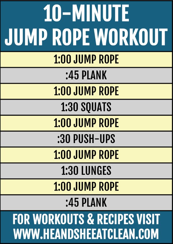 text reads 10-Minute Jump Rope Workout