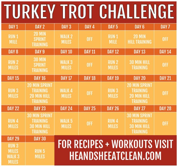 turkey trot challenge workout calendar