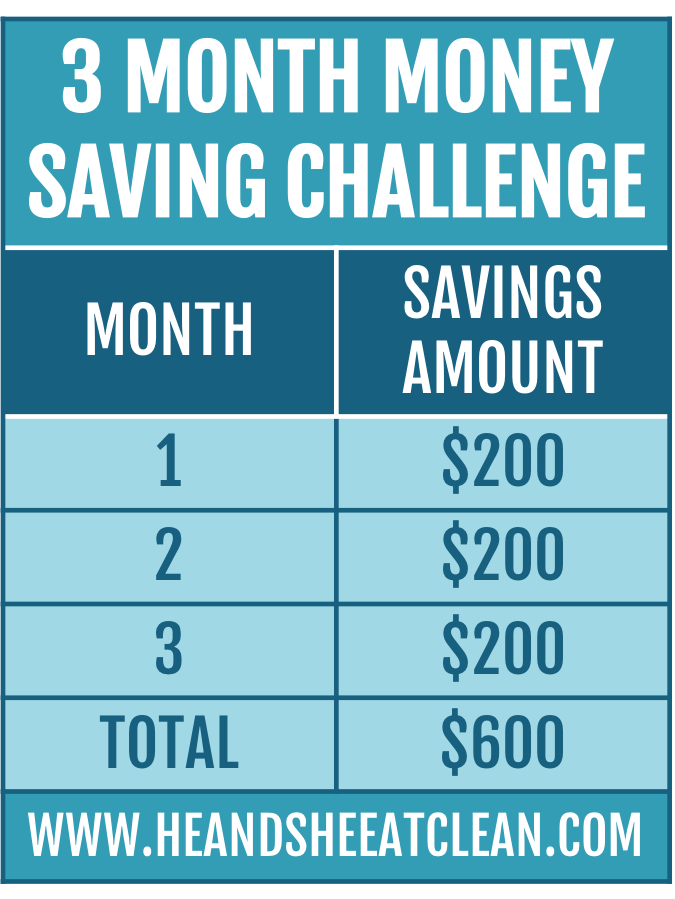 3 Month Money Saving Challenge
