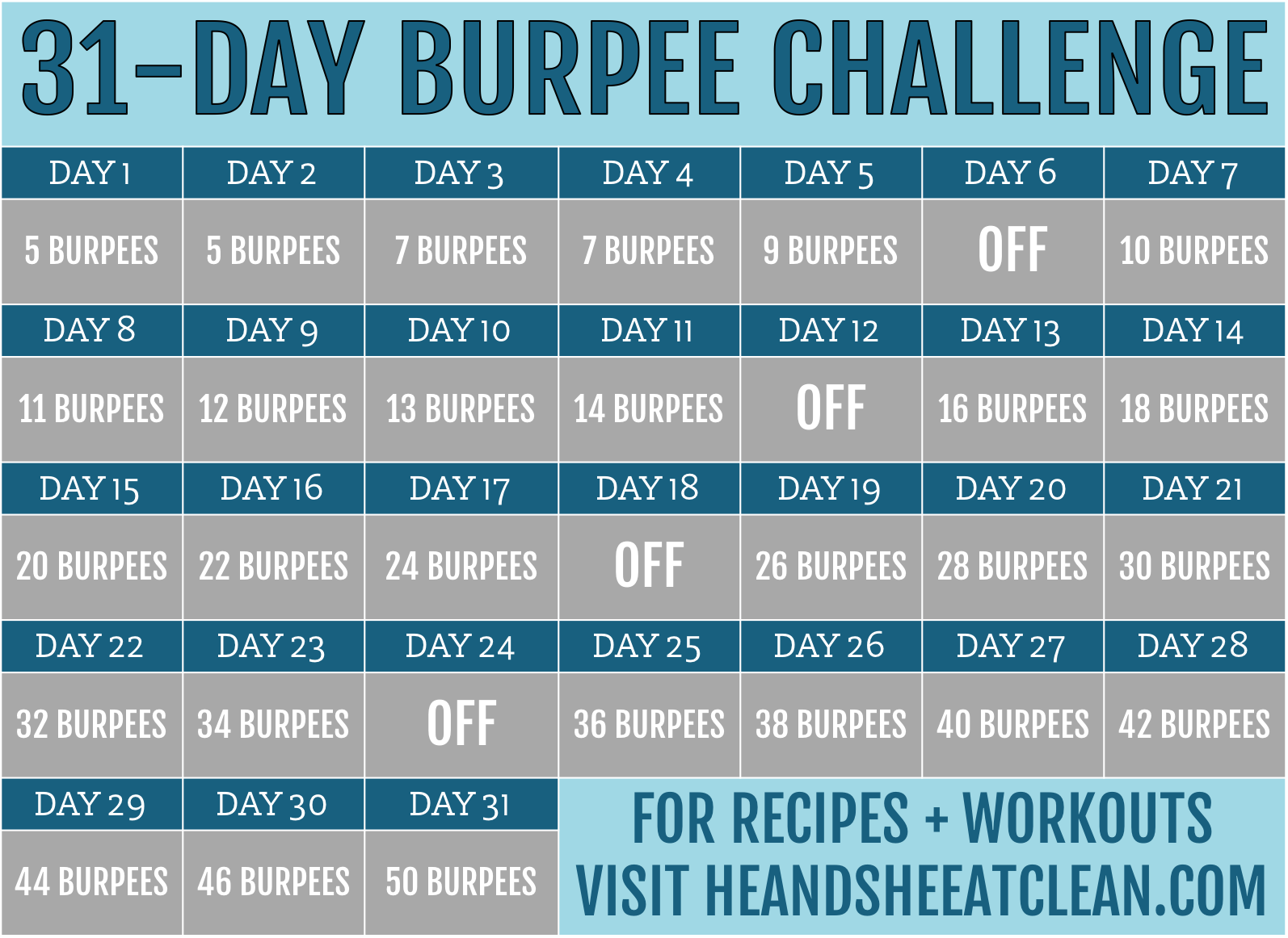 31-Day Burpee Challenge