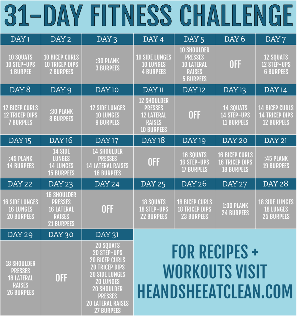 31-Day Full Body Fitness Challenge