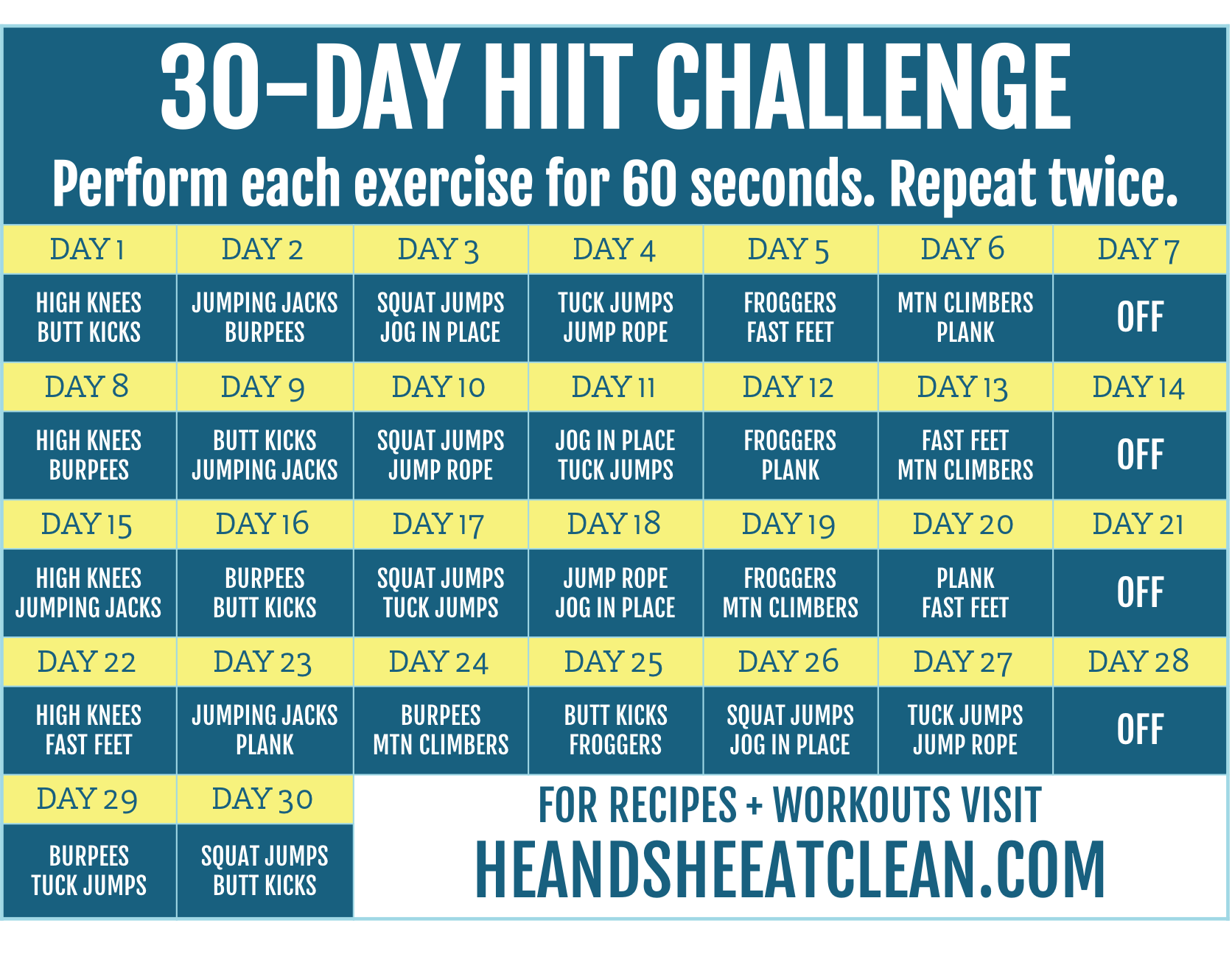 30-Day HIIT Challenge