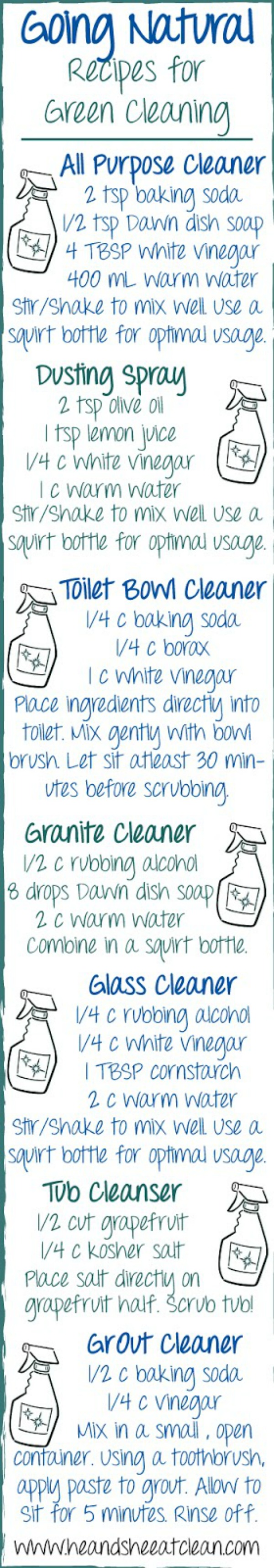 DIY Green Cleaning Product